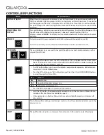 Preview for 46 page of CellarCool 9000 TWIN-S Technician Manual