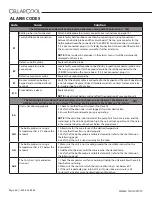 Preview for 48 page of CellarCool 9000 TWIN-S Technician Manual