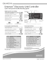 Preview for 50 page of CellarCool 9000 TWIN-S Technician Manual