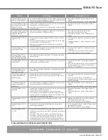 Preview for 51 page of CellarCool 9000 TWIN-S Technician Manual