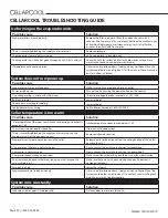 Preview for 52 page of CellarCool 9000 TWIN-S Technician Manual