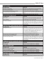 Preview for 53 page of CellarCool 9000 TWIN-S Technician Manual