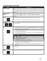 Preview for 46 page of CellarCool CM TWIN H.E. Owner'S Manual