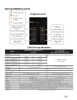 Предварительный просмотр 40 страницы CellarCool CM3500 Owner'S Manual