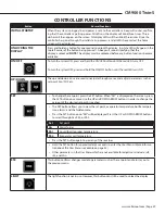 Предварительный просмотр 41 страницы CellarCool CM9000 TWIN-S Technician Manual