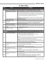 Предварительный просмотр 43 страницы CellarCool CM9000 TWIN-S Technician Manual