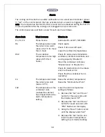 Preview for 19 page of CellarPro 1800XT Owner'S Manual