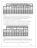 Preview for 18 page of CellarPro 3000Scmr Owner'S Manual