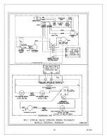 Preview for 20 page of CellarPro 3000Scmr Owner'S Manual