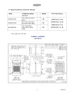 Предварительный просмотр 5 страницы CellarPro 6200VS-ECC Owner'S Manual