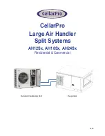 Preview for 1 page of CellarPro AH12S Series Manual