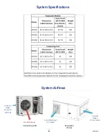 Предварительный просмотр 8 страницы CellarPro AH12S Series Manual