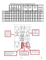 Preview for 13 page of CellarPro AH12S Series Manual