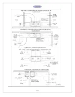 Предварительный просмотр 10 страницы CellarPro AH6500 Owner'S Manual