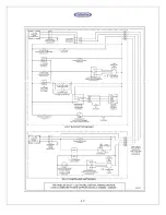 Предварительный просмотр 17 страницы CellarPro AH6500 Owner'S Manual