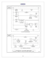 Предварительный просмотр 18 страницы CellarPro AH6500 Owner'S Manual