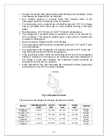 Предварительный просмотр 12 страницы Cellartec 1/2 Ton-SSL Installation, Operation & Care Manual