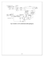 Предварительный просмотр 18 страницы Cellartec 1/2 Ton-SSL Installation, Operation & Care Manual