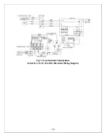 Предварительный просмотр 19 страницы Cellartec 1/2 Ton-SSL Installation, Operation & Care Manual