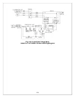 Предварительный просмотр 20 страницы Cellartec 1/2 Ton-SSL Installation, Operation & Care Manual