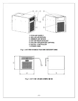 Предварительный просмотр 5 страницы Cellartec CT1500ZD Installation, Use & Care Manual