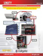 Preview for 8 page of CellGate UNIFY CWE-U320 Quick Install Manual