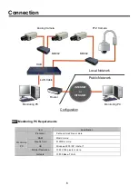 Preview for 6 page of Cellinx CamPilot MR902 User Manual