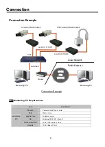 Preview for 6 page of Cellinx CamPilot STH900 User Manual