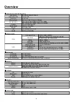 Preview for 4 page of Cellinx CamPilot URH355D-3M User Manual