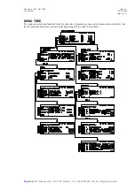 Preview for 6 page of CELLmatic 1502 GSF User Manual