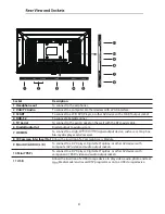 Предварительный просмотр 6 страницы Cello Electronics C2420S User Manual