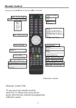 Предварительный просмотр 7 страницы Cello Electronics C2420S User Manual