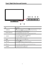 Предварительный просмотр 6 страницы Cello Electronics C32224DVB-DLED User Manual