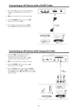 Предварительный просмотр 13 страницы Cello Electronics C32224DVB-DLED User Manual