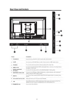 Предварительный просмотр 6 страницы Cello Electronics C32227FT2WAKEUP User Manual