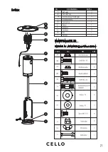 Preview for 21 page of Cello 502328308 Instruction Manual