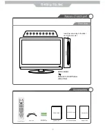 Preview for 6 page of Cello C 1997F Instruction Manual