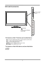 Предварительный просмотр 7 страницы Cello C16100F-LED User Manual