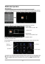 Preview for 29 page of Cello C16100F-LED User Manual