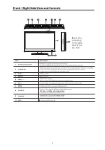 Preview for 5 page of Cello C16230 User Manual