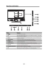 Preview for 6 page of Cello C16230 User Manual