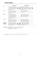 Preview for 17 page of Cello C16230 User Manual