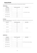 Preview for 36 page of Cello C16230 User Manual