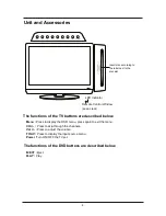 Preview for 7 page of Cello C1697F User Manual