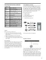 Предварительный просмотр 12 страницы Cello C19103QUAD User Manual