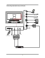 Предварительный просмотр 14 страницы Cello C1975 F V5 User Manual