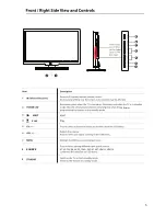 Preview for 7 page of Cello C19EFF-LED User Manual