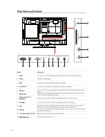 Preview for 8 page of Cello C19EFF-LED User Manual