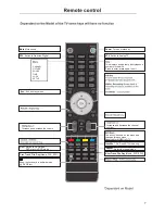 Preview for 9 page of Cello C19EFF-LED User Manual