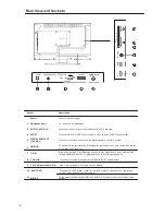 Preview for 8 page of Cello C20230DVB-LED User Manual